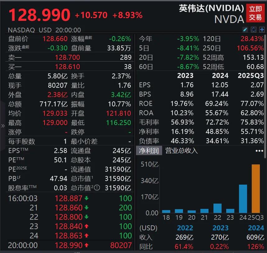 突发，美国对Deepseek下手！  第5张