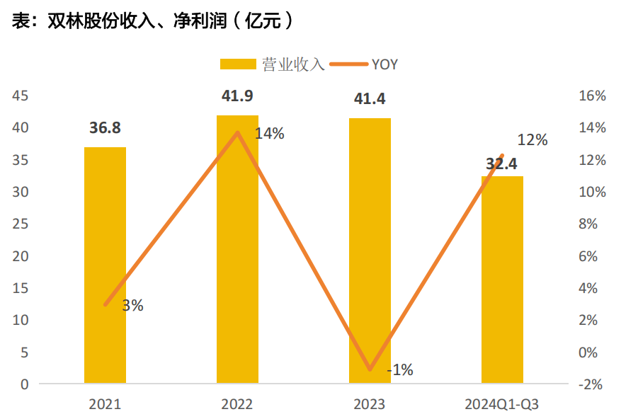 天风机器人25年深度：算力提效、全球共振、产品迭代  第14张