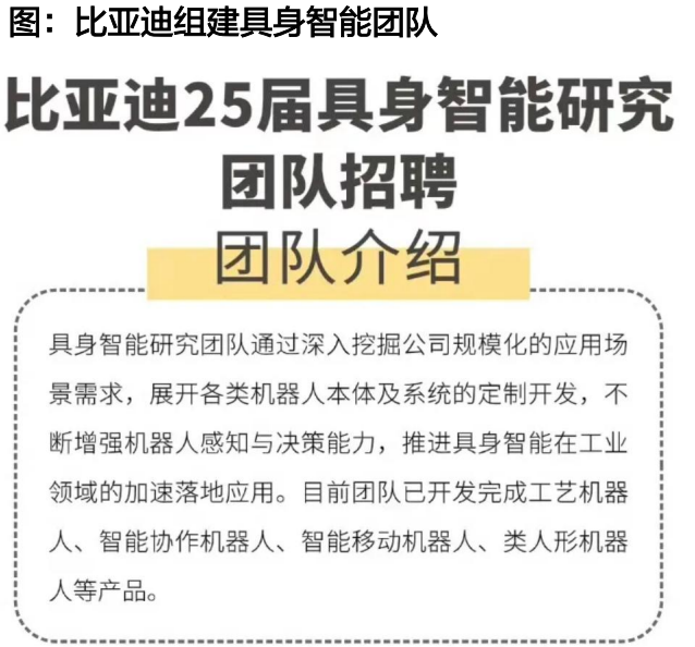 天风机器人25年深度：算力提效、全球共振、产品迭代  第23张