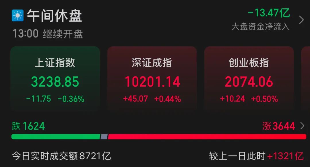 开工首日，A股冲上热搜 DeepSeek概念集体爆发  第1张