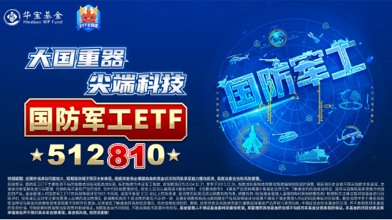 强劲走高！航锦科技三连板，国防军工ETF（512810）大涨3%！机构：关注三大投资主线  第2张
