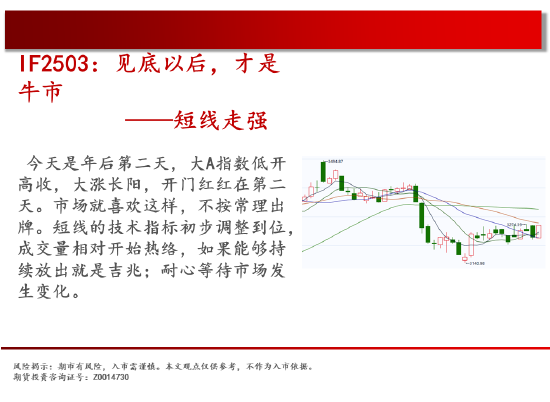 中天期货:纯碱继续回落 花生继续反弹  第3张