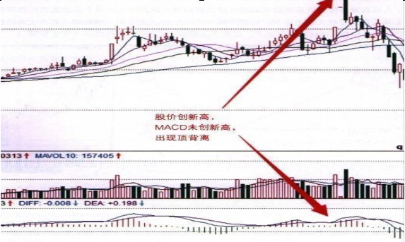 一位捂股工商银行的散户告诉你：选股如同选公司，近阶段市场白马股一览表，一生投资一次足矣  第9张