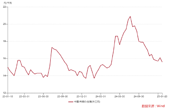ETF日报：影视板块有望受益于AIGC带来的降本增效等利好，可关注影视基金ETF  第3张