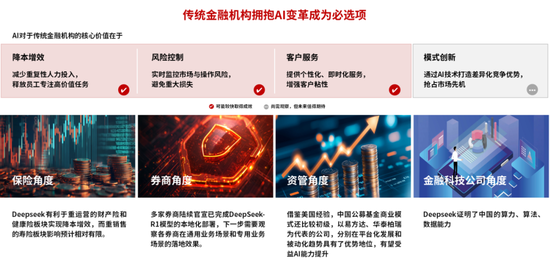 中信证券：DeepSeek 当前AI产业链投资催化剂  第5张