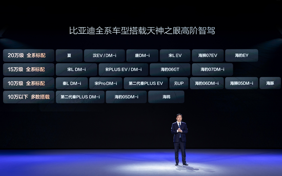 不再是少数高端车型专属！比亚迪要推动全民智驾普及  第3张