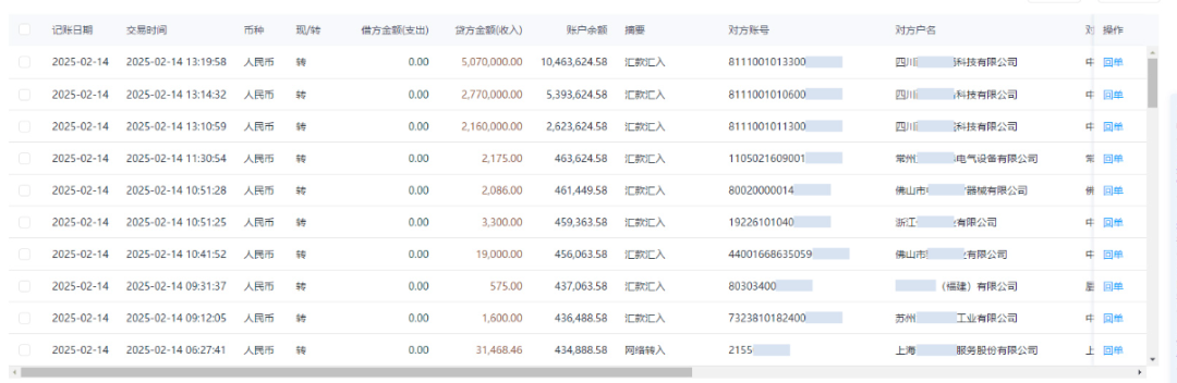 三五互联突然被曝账上仅剩13万元，发不出工资？最新回应：新股东已紧急打入1000万元，1月工资发放完毕  第5张