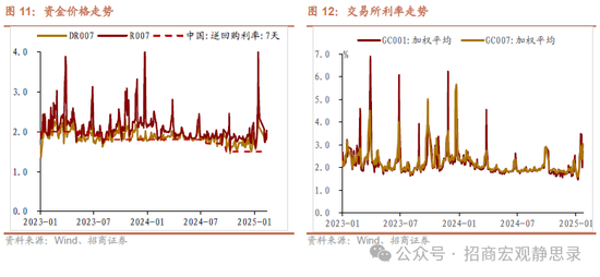 招商宏观：若俄乌冲突结束，美元将下跌，利好A股！  第7张