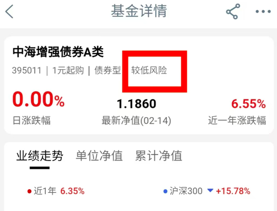 工行代销基金风险评级“偏低”遭质疑！法律人士：应保障购买人知情权  第1张