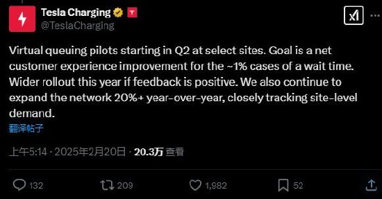 特斯拉称将试点超充站虚拟排队，继续以每年20%以上速度扩大充电 ***   第1张