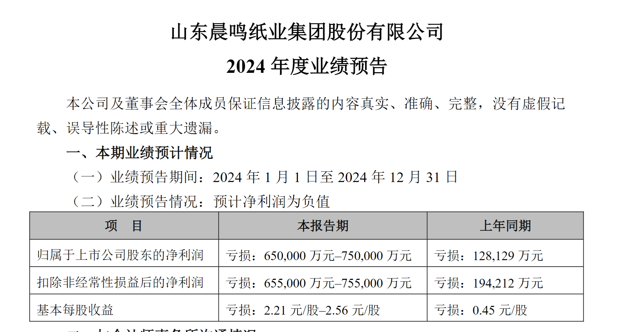 停产、诉讼、质押齐发！晨鸣纸业陷"现金流黑洞" 港股通移除成最后一根稻草？  第4张
