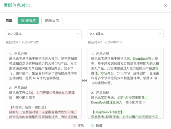 “偷家”DeepSeek，腾讯成更大赢家  第2张