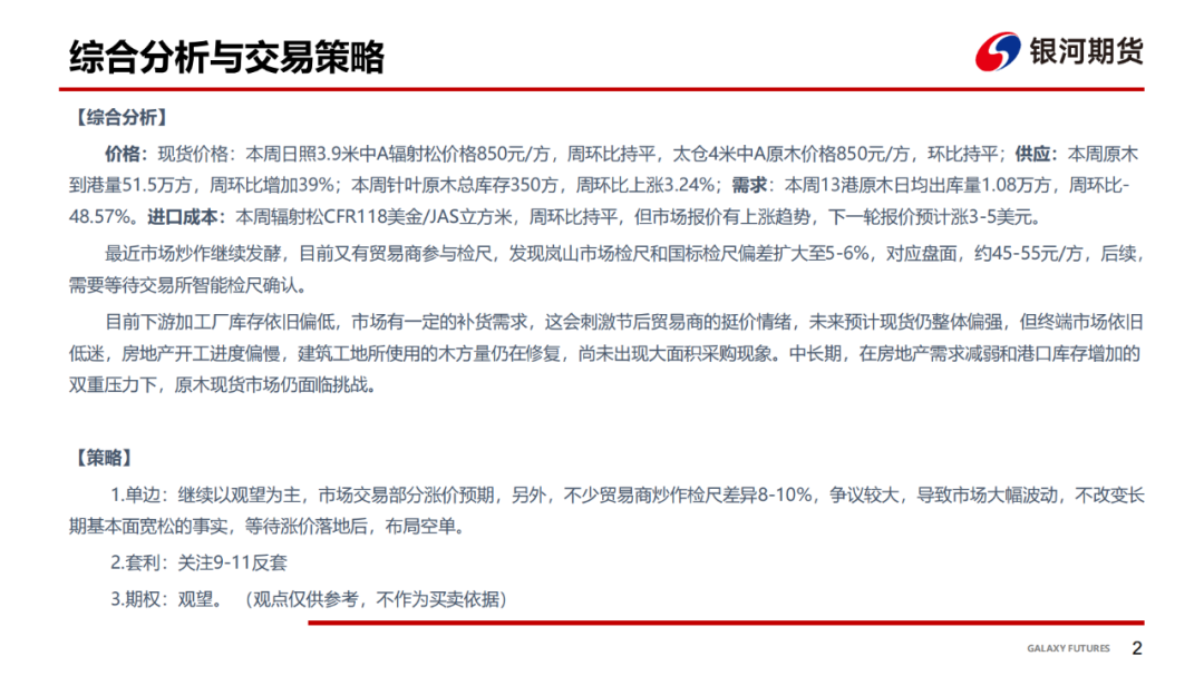【原木周报】下游需求不及预期，现货反弹乏力  第4张