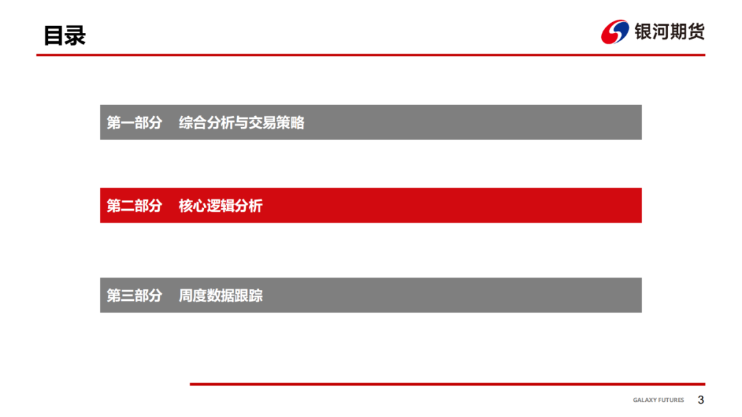 【原木周报】下游需求不及预期，现货反弹乏力  第5张