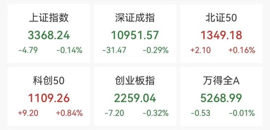 汽车零部件板块突然拉升！明阳科技30CM涨停，标榜股份20CM涨停  第1张