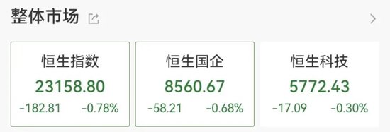 汽车零部件板块突然拉升！明阳科技30CM涨停，标榜股份20CM涨停  第3张