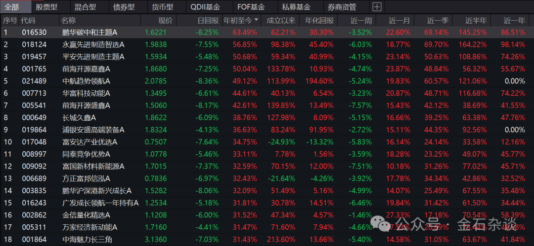 人形机器人突然崩了！高盛美女首席一篇研报成罪魁祸首？  第1张