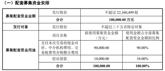 跨境并购,转型半导体  第2张