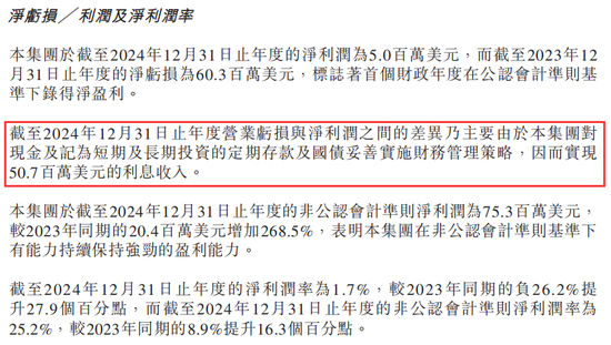 涂鸦智能2024年财报：利息收入助力盈利拐点，首次派息释放新信号  第3张