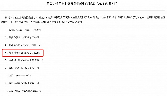 “IPO一查就撤”公司重组上市时，各方需更严格把关：英集芯收购微辉芒，后者曾两度IPO失利主动撤回首发申请  第1张
