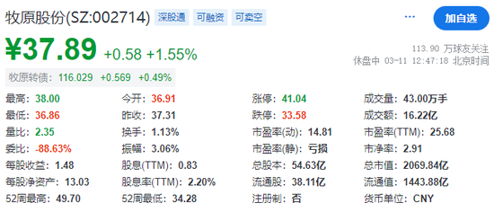 牧原股份，冲刺A+H，拟赴香港IPO，总市值逾2000亿  第2张