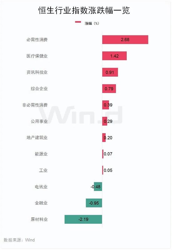 罕见狂飙！暴涨100%  第2张