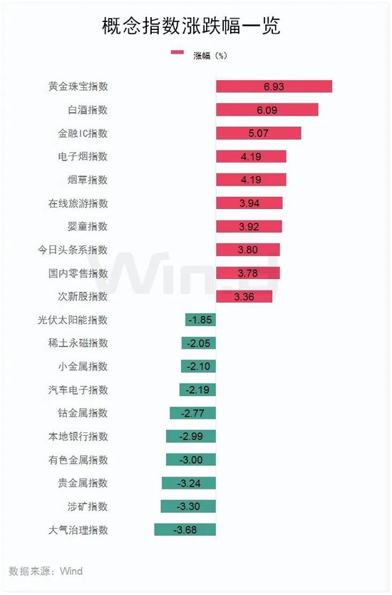 罕见狂飙！暴涨100%  第3张
