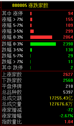 突发！中国，动手了！  第2张