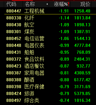 突发！中国，动手了！  第5张
