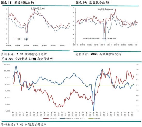 铜策略：炼厂减产助推新一轮涨势，2024剧本重现？  第11张
