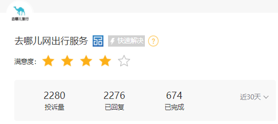 315在行动 | 去哪儿网近一月收到投诉2280条，被指未入住酒店强行扣款拒不退款、机票选座需要收费、 *** 敷衍  第1张