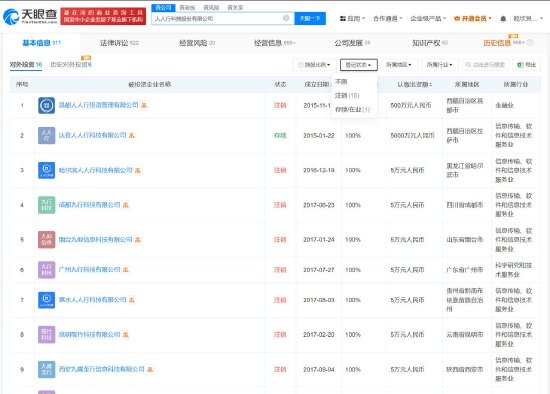 借贷宝涉多个民间借贷纠纷 旗下十余家企业已注销  第2张