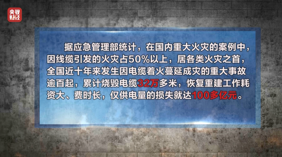 3·15晚会再次剑指！危险的非标线缆，被公然售卖！  第4张