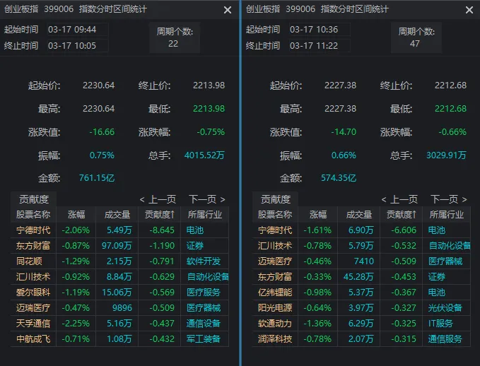 沪指再创年内新高！五大题材同日爆发，谁会是新主线？  第3张