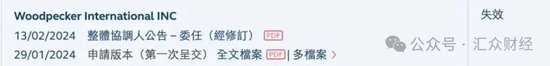 啄木鸟家庭维修平台披露改进，IPO进程恐够呛！  第3张