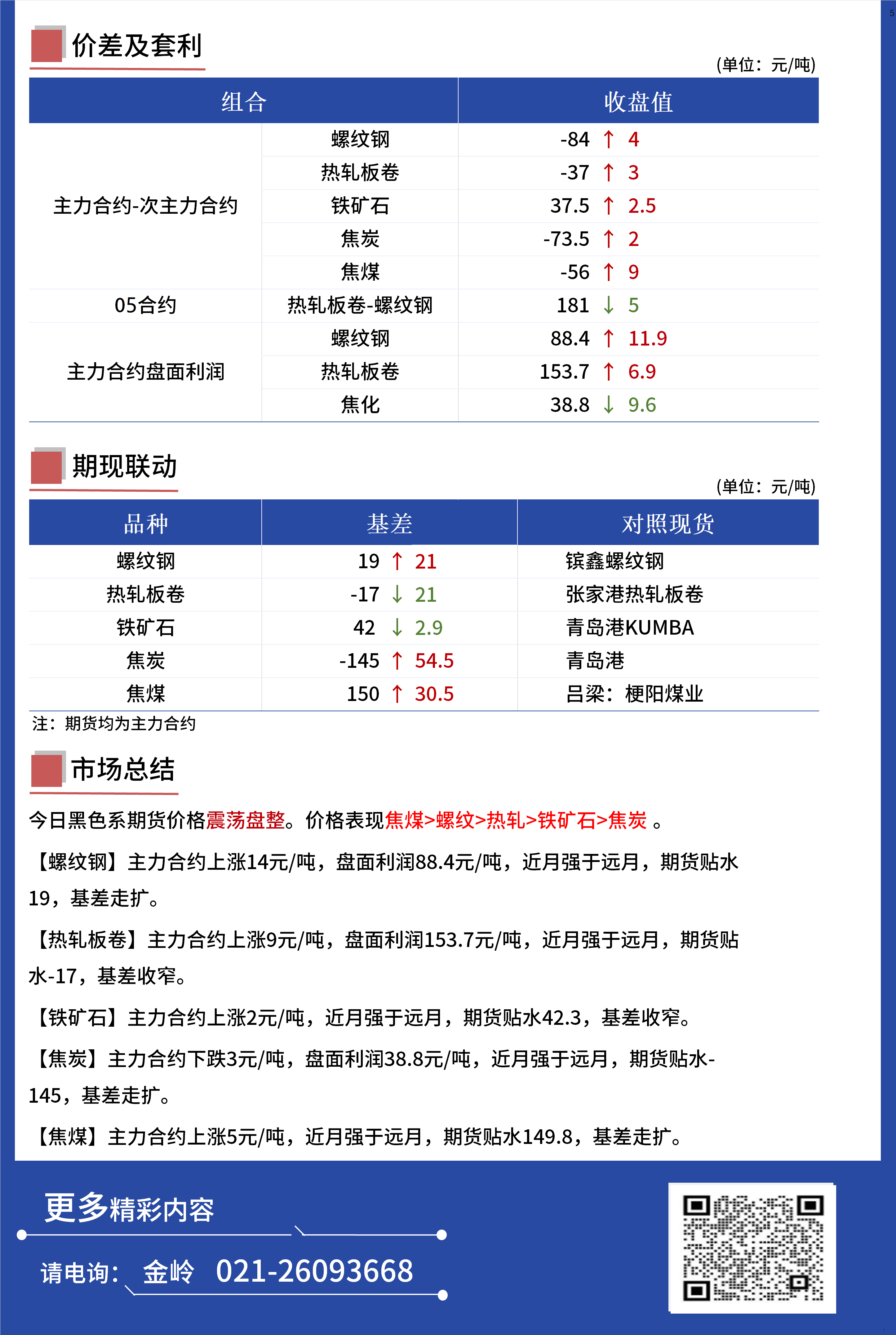 Mysteel日报：黑色金属期货走势震荡盘整运行  第3张