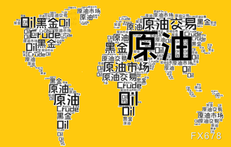 地缘政治局势推高原油价格，美国原油接近68美元  第2张
