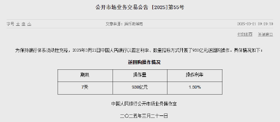 央行今日开展930亿元7天期逆回购操作 中标利率为1.50%  第1张
