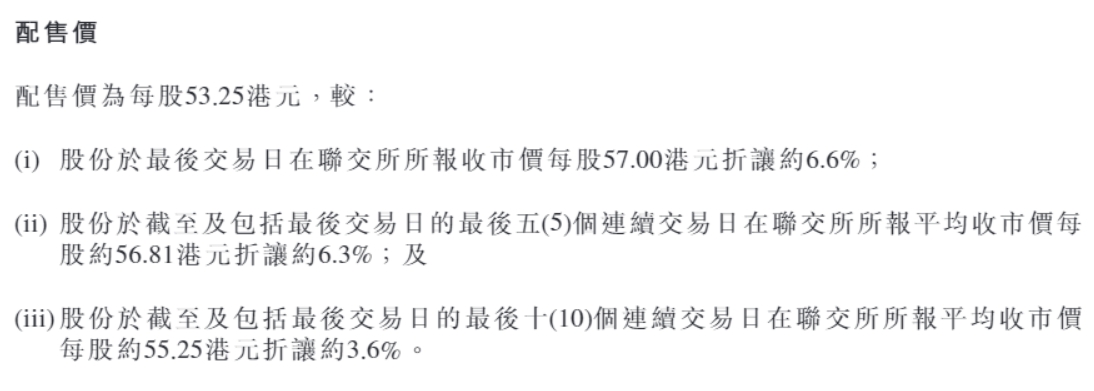 小米集团股价大跌，拟配售8亿股股份，筹资约425亿港元  第2张