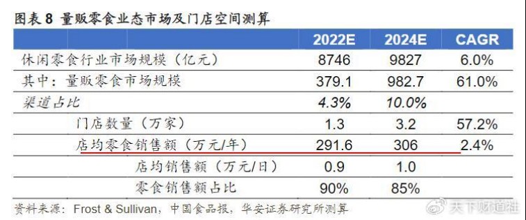 家族成员占据关键岗位，大搞内部交易，好想来董事长被立案调查  第5张
