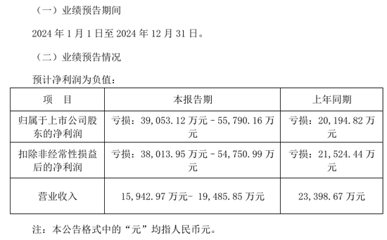 300472，突发！被 *** 立案  第2张