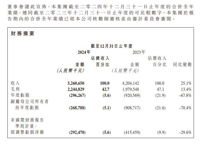 第四范式董事会主席戴文渊：Agent落地先要考虑能为产业创造多大价值  第2张
