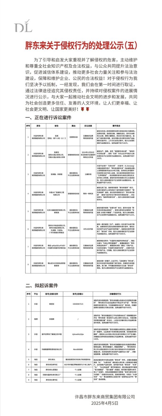 胖东来起诉“红 *** ”事件博主名誉权侵权，追责不低于100万元  第1张