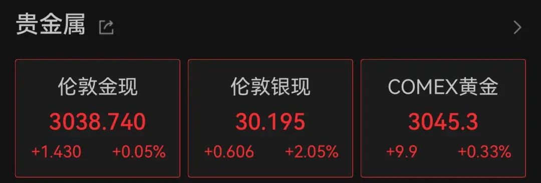 重磅公布！中国3月末外汇储备32407亿美元，央行连续五个月增持黄金  第5张