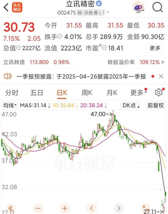 “果链”龙头辟谣  第2张