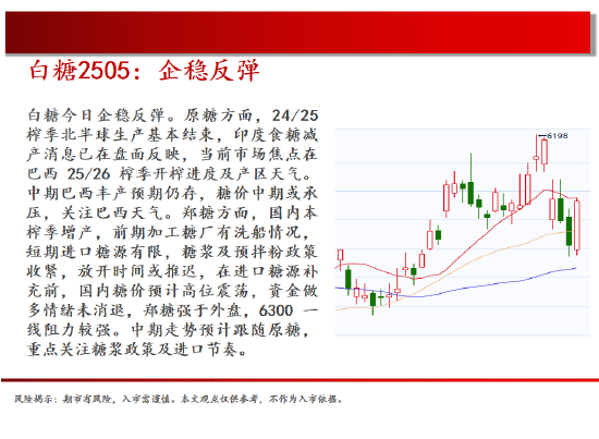 中天期货:螺纹小幅回弹 白银震荡修复  第16张