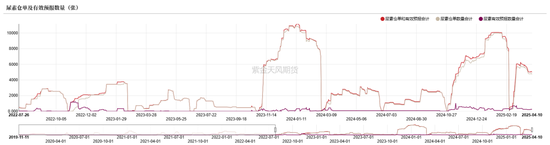 尿素：“内循环”主导下的强势  第63张