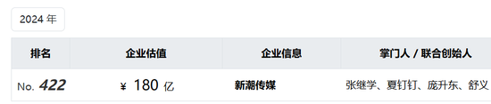 收购连亏老对手，1000亿巨头图什么？  第1张