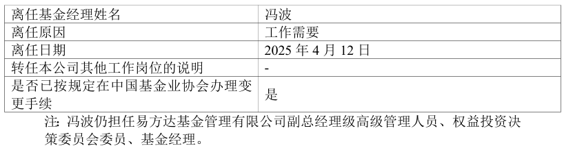 多位知名基金经理有新变动！包括赵蓓、冯波、李晓西、谭昌杰  第1张