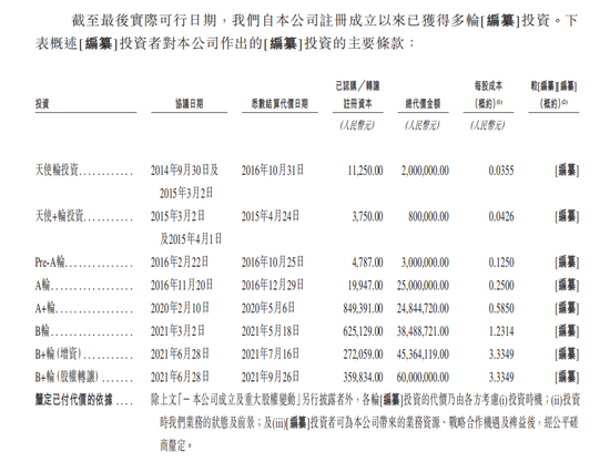 “小面”，冲刺IPO  第4张